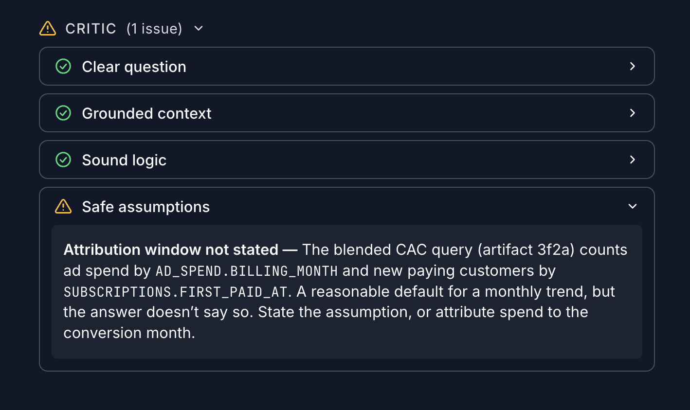 The Critic panel under an answer: one issue flagged under Safe assumptions, noting that the CAC query's attribution window was not stated, with Clear question, Grounded context, and Sound logic passing.