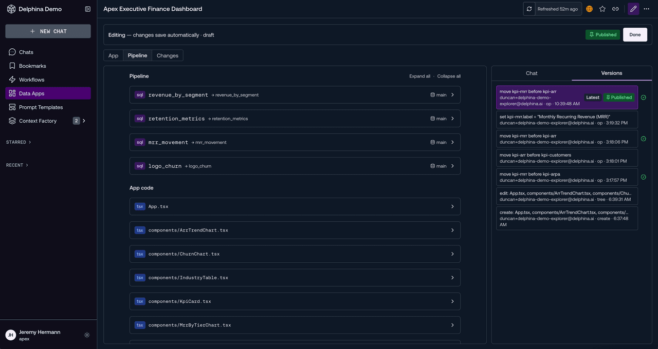 The pipeline behind the data app: SQL steps for revenue, retention, and MRR movement, and the app's component code.